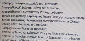 ΣΥΝΘΕΣΗ ΝΕΟΕΚΛΕΓΕΝΤΟΣ ΔΙΟΙΚΗΤΙΚΟΥ ΣΥΛΛΟΓΟΥ ΚΕΡΑΣΙΑΣΩΤΩΝ  ΦΩΚΙΔΑΣ  